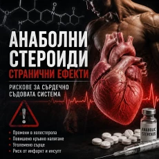 Странични ефекти на анаболните стероиди – всички рискове за здравето