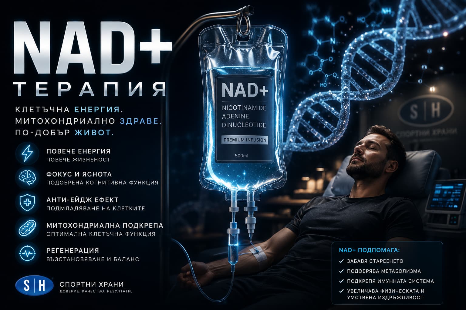 NAD+ терапия и възрастово намаляване на NAD+ – научна илюстрация